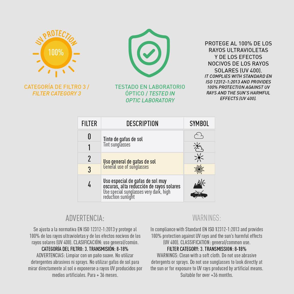 CERDA Sluneční brýle SONIC