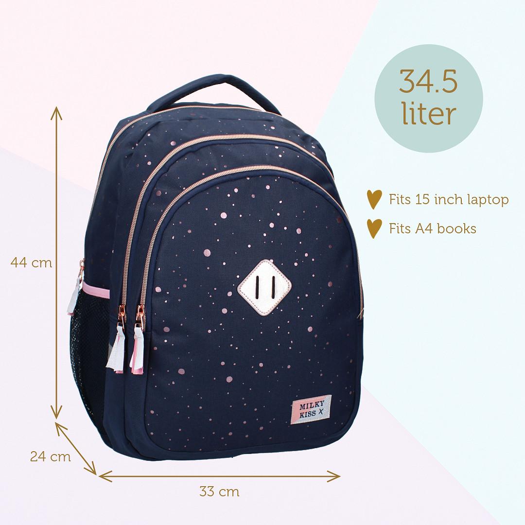 ŠKOLNÍ BATOH MILKY KISS 44 cm, uni